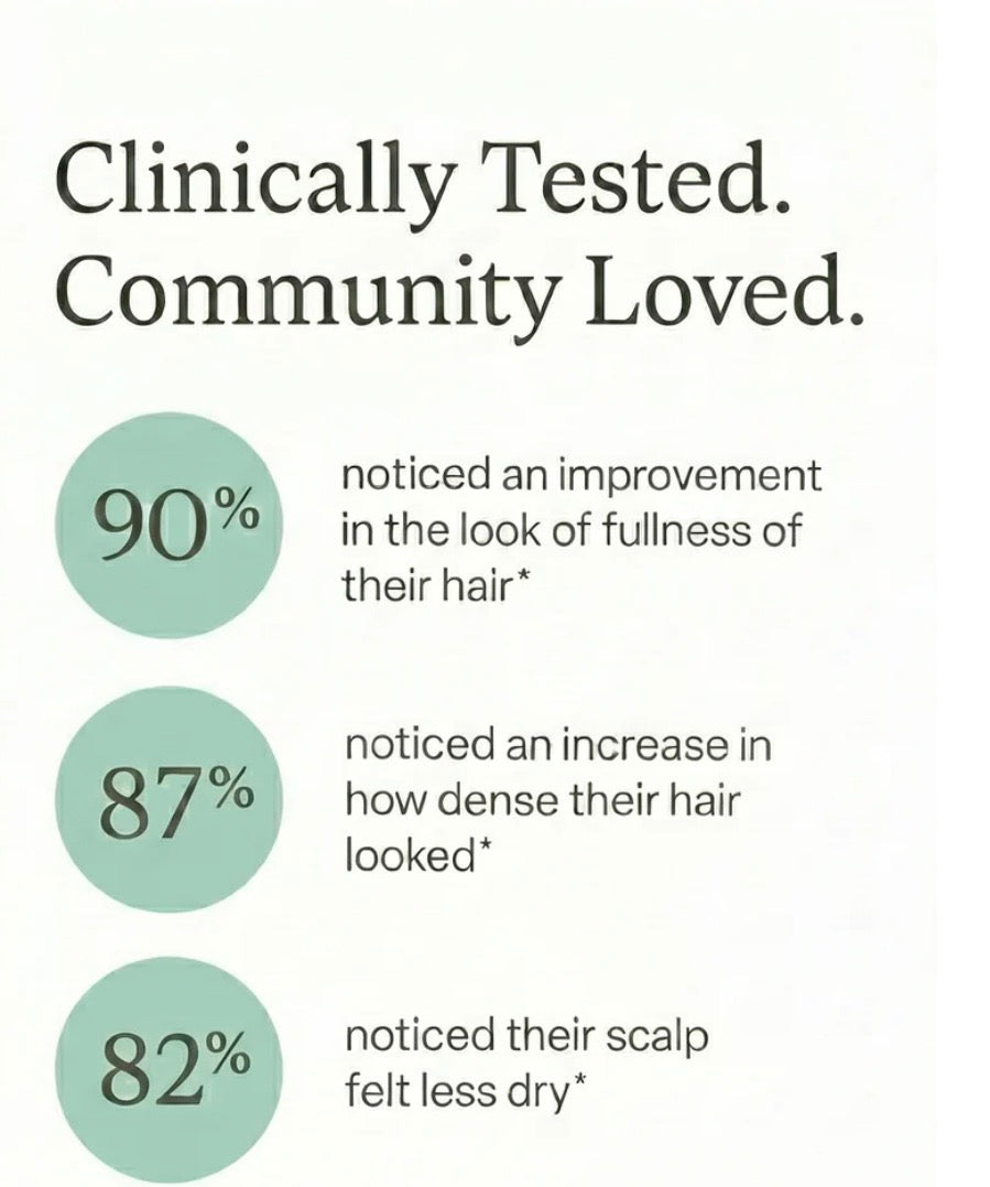 Fast Hair Growth Oil - Infinite Beautye
