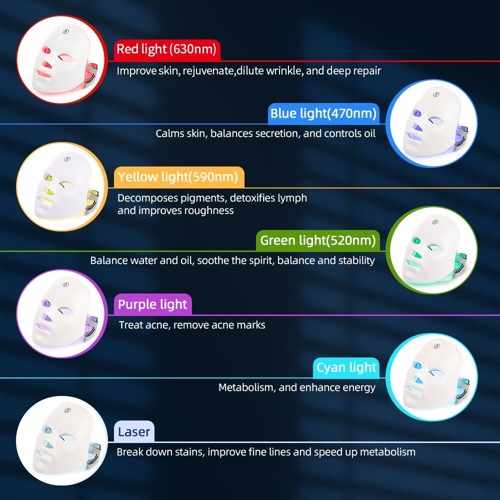 Facial LED Therapy Mask