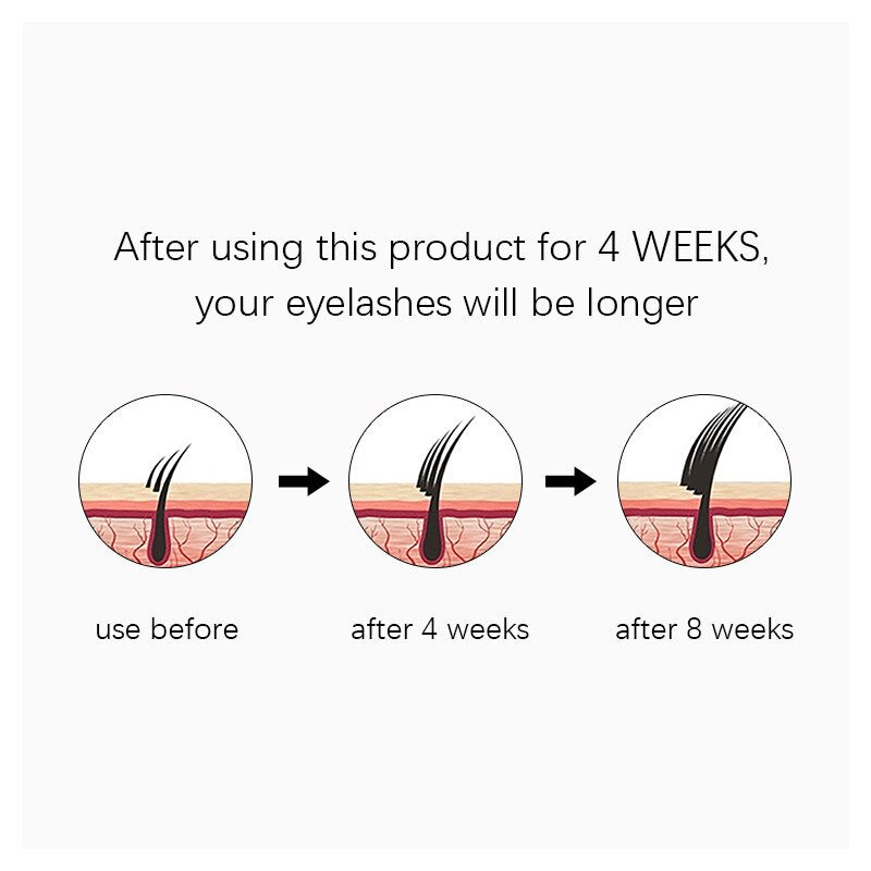 Lash & Brow Serum Fast Growth